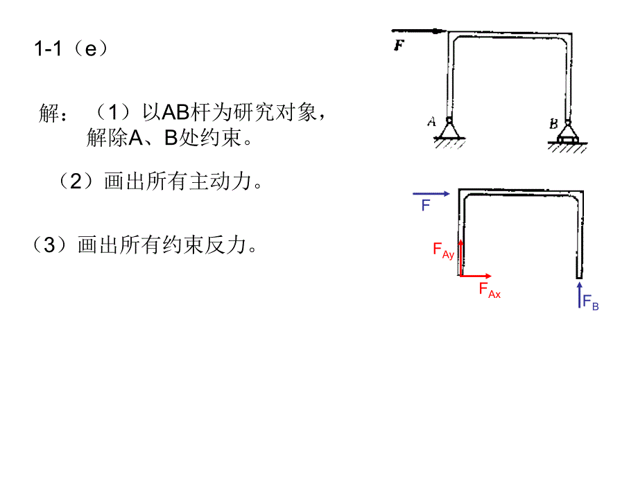 理论学习题ppt课件_第3页