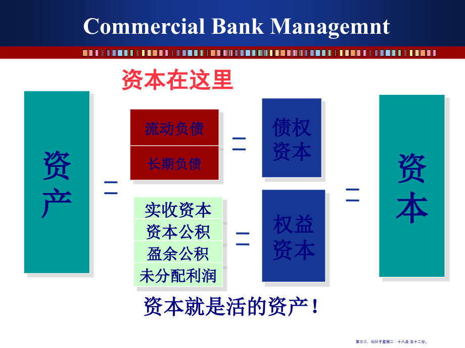 商业银行的资本管理方案(62页PPT)_第3页