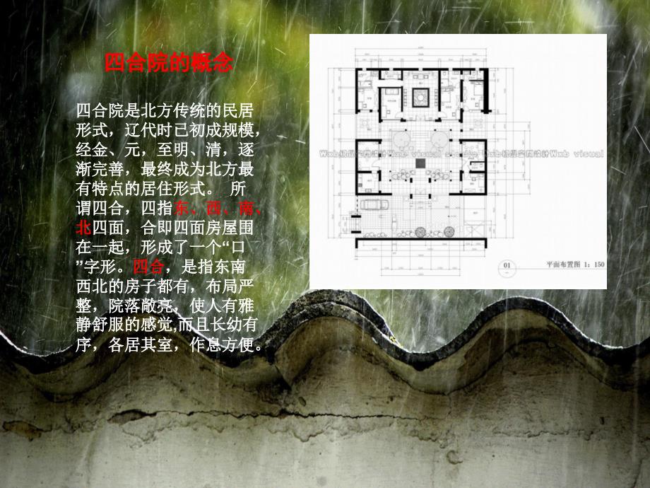 《北方民居合院》PPT课件.ppt_第2页