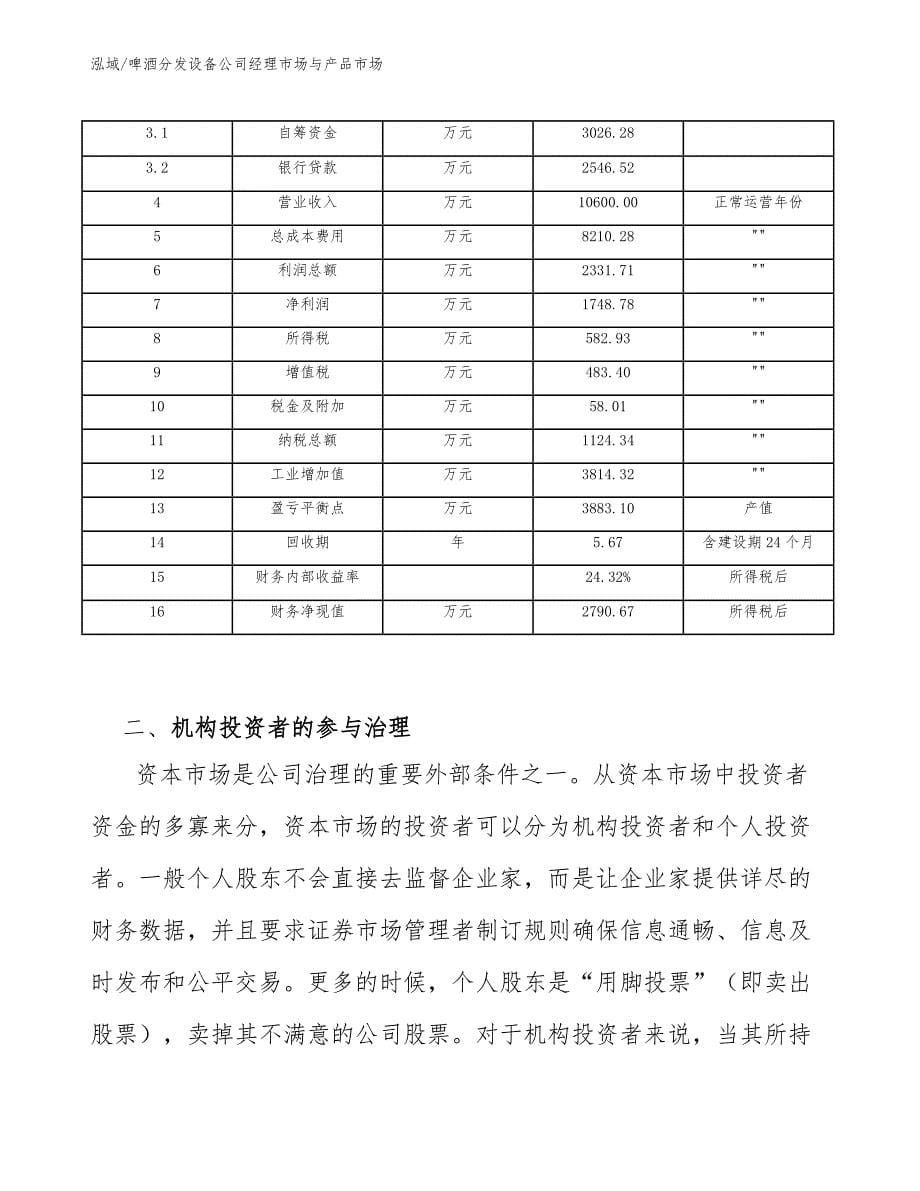 啤酒分发设备公司经理市场与产品市场_第5页