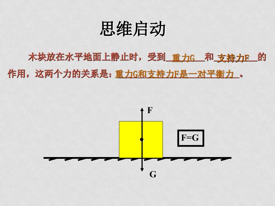 八年级物理探究影响浮力大小的因素课件北师大版_第3页