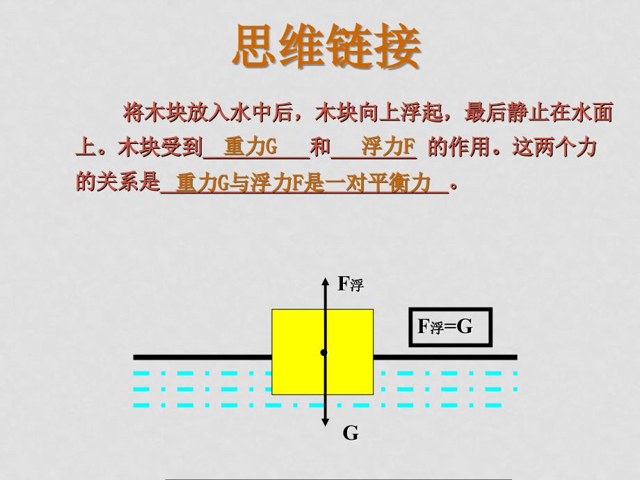 八年级物理探究影响浮力大小的因素课件北师大版_第4页