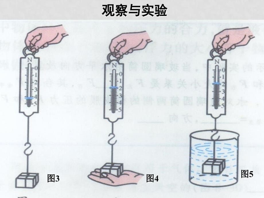 八年级物理探究影响浮力大小的因素课件北师大版_第5页