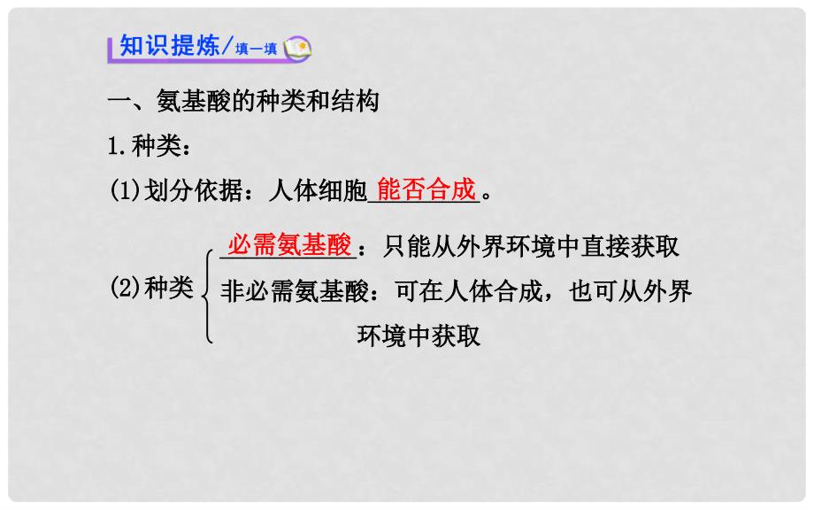 高中生物 2.2 生命活动的主要承担者—蛋白质课件 新人教版必修1_第3页