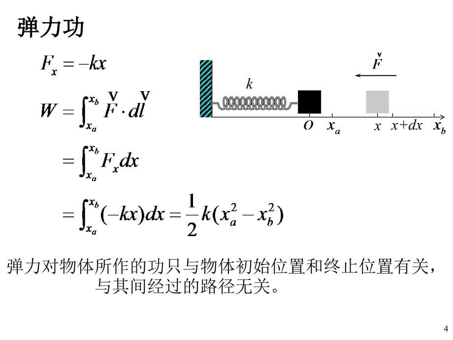 第三章机械能定理_第5页