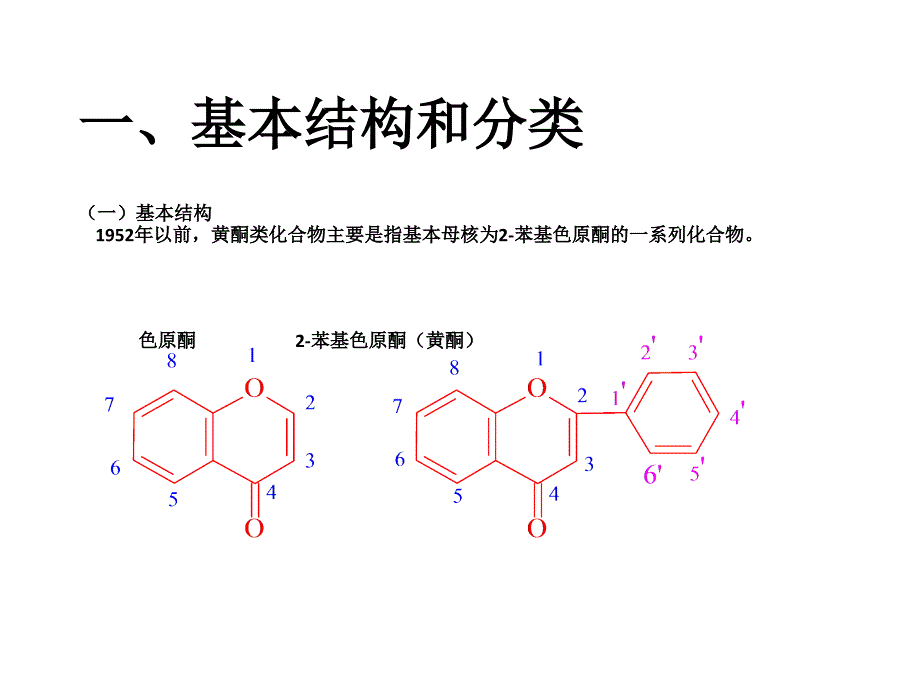 黄酮类化合物概述.ppt_第2页