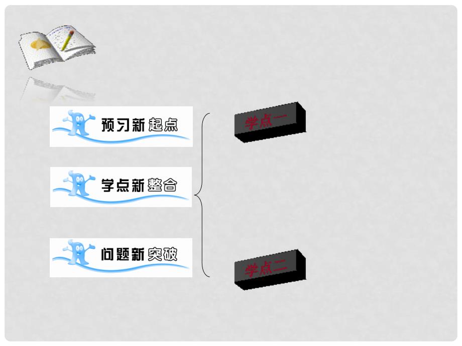 1112高中化学 1.1.3 物质的聚集状态学案（PPT） 苏教版必修1_第2页