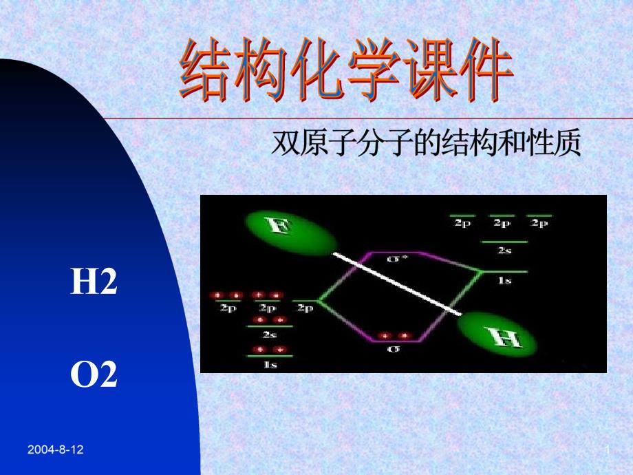 H2的结构和共价键的本质ppt课件_第1页