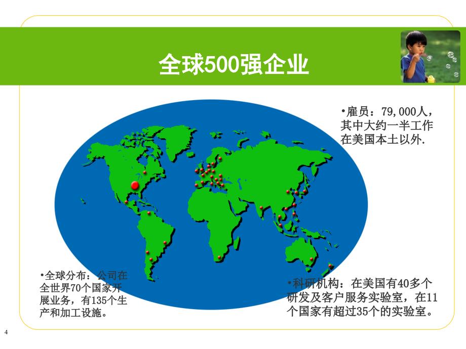 杜邦安全管理模式课件_第4页