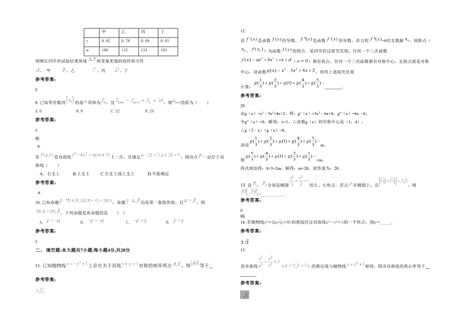 2022年山西省长治市柳沟中学高二数学文测试题含解析_第2页