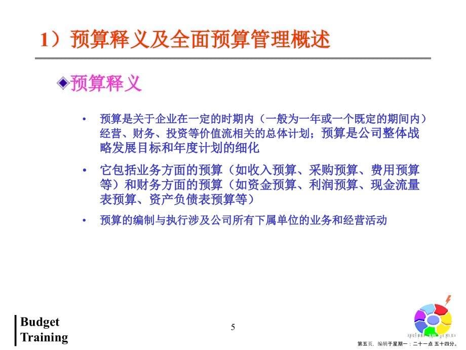 全面预算管理系统(powerpoint 56页)_第5页