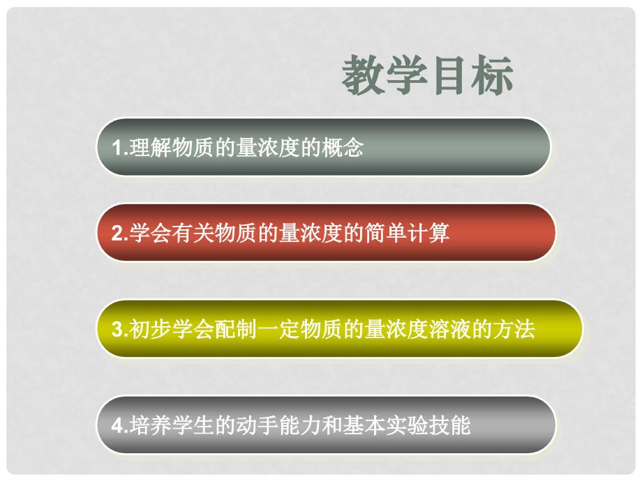 鲁科版高中化学课件：《化学计量在实验中的应用》_第2页