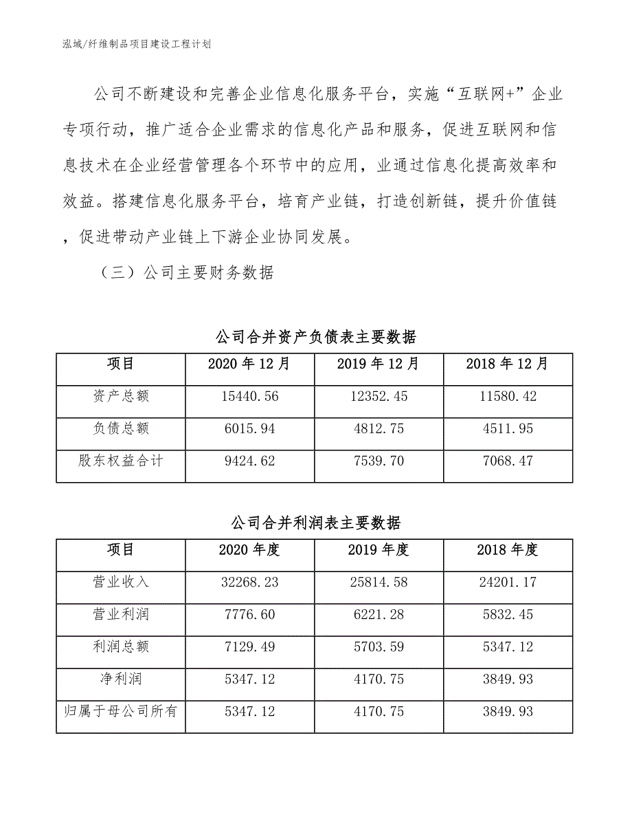 纤维制品项目建设工程计划_范文_第4页