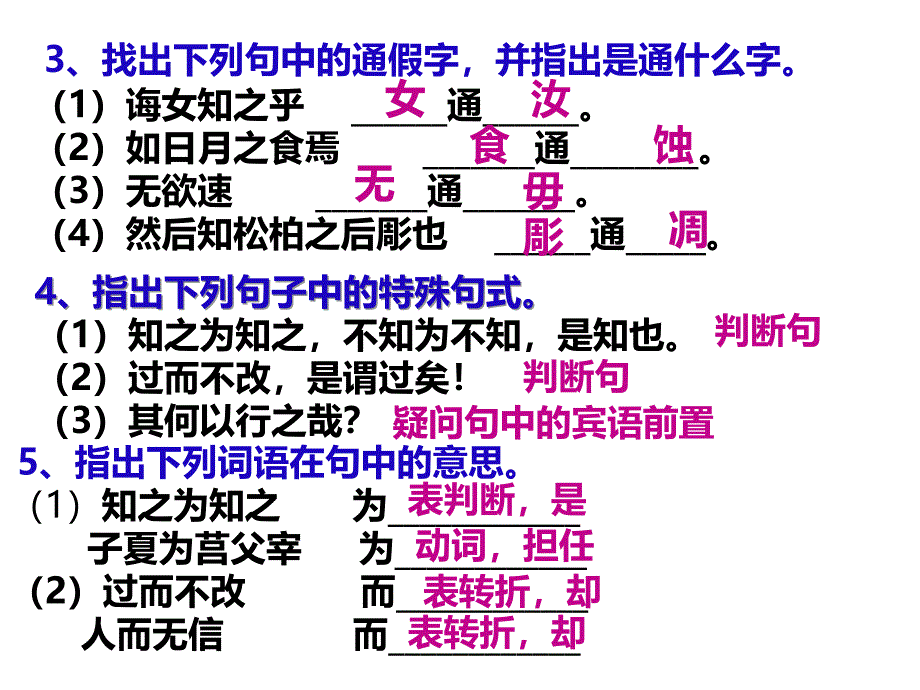 知之为知之_不知为不知_第4页