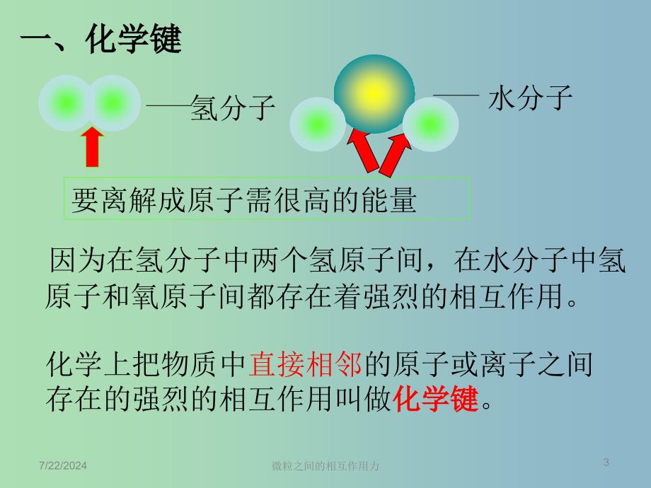 高中化学 专题三 微粒间作用力与物质性质 离子键课件 苏教版选修3 .ppt_第3页