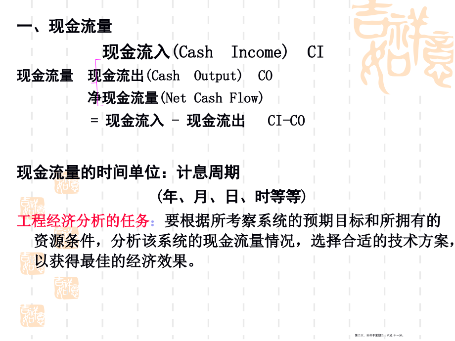 现金流量与资金时间价值概述(65页PPT)_第2页