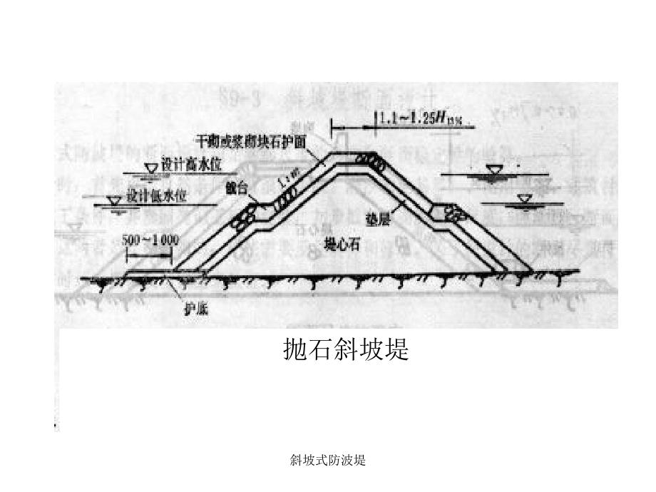 斜坡式防波堤课件_第3页