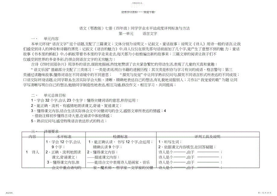 语文七册学生学业水平达成度评价标准与办法_第1页