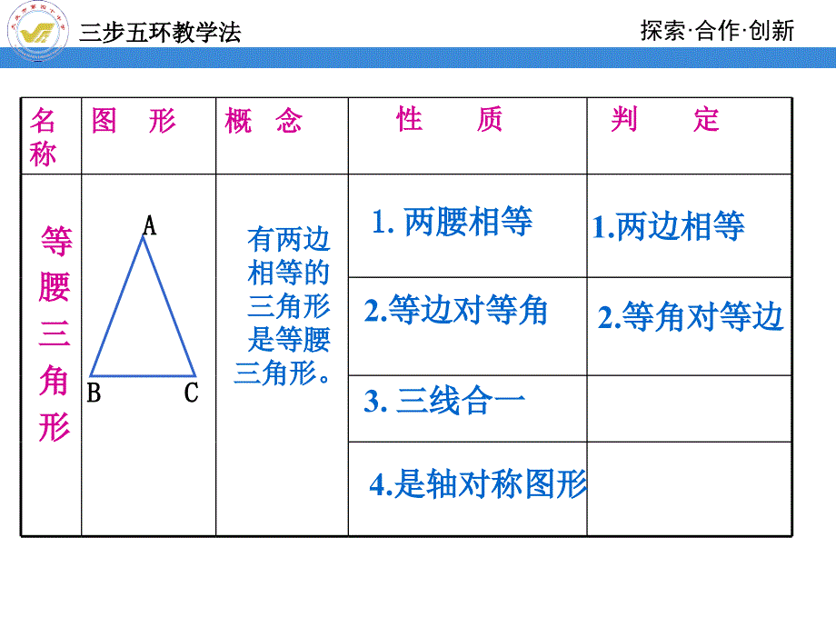 等腰三角形（上）_第3页