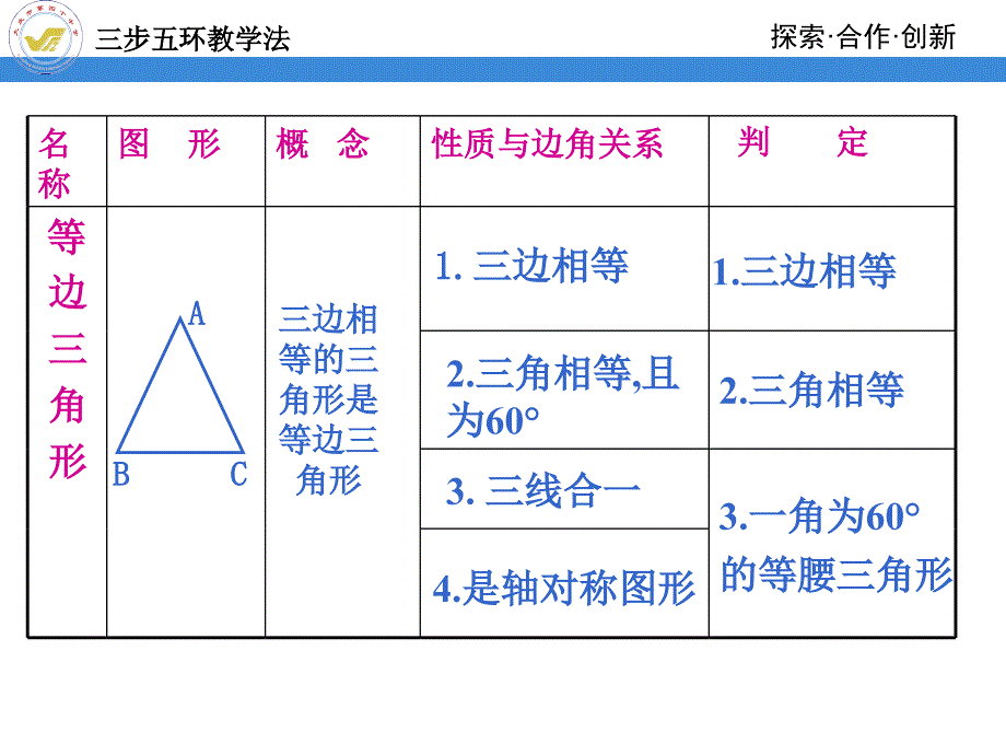 等腰三角形（上）_第4页