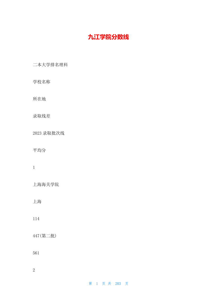 九江学院分数线_第1页