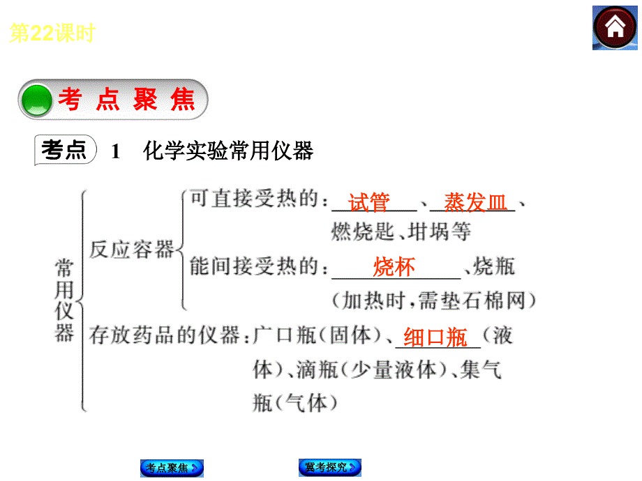 第22课时常见仪器及实验基本操作_第3页