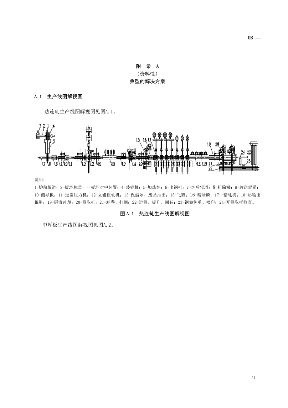 轧制设备典型解决方案、电气设备安全要求和措施、生产线制造商维护安全规程举例_第1页