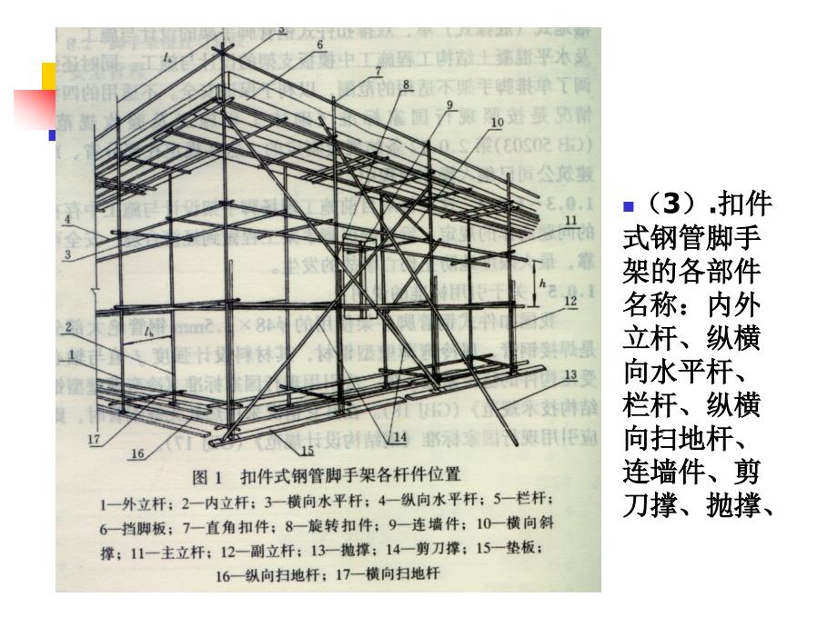 22扣件钢管外脚手架43501_第3页