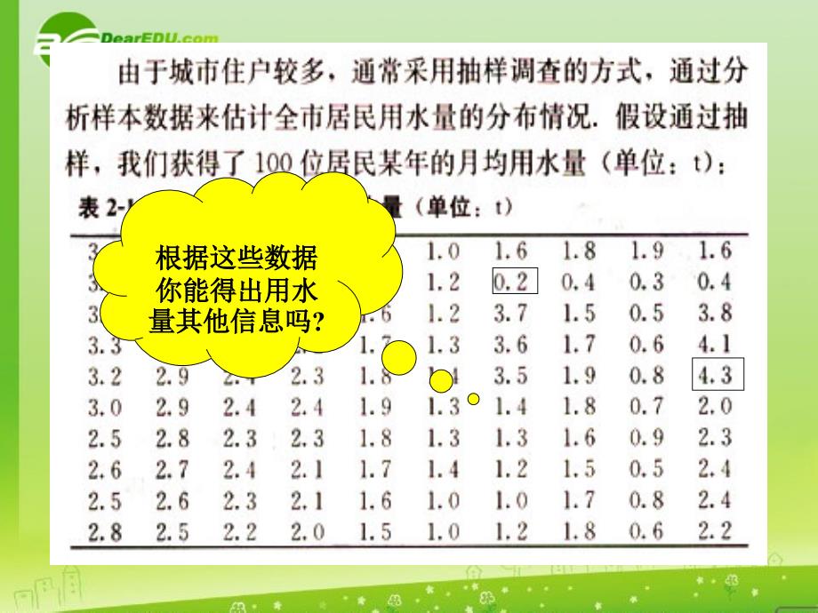 高中数学2.2.1用样本的频率分布估计总体分布1课件新人教A版必修3精品教育_第3页