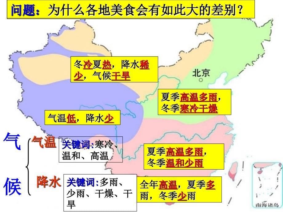 中国气候特征(修改)_第5页