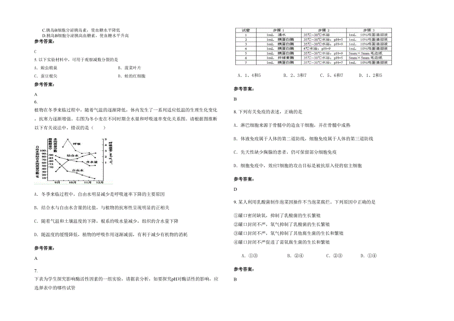 2022年湖南省岳阳市云溪区陆城中学高二生物上学期期末试题含解析_第2页