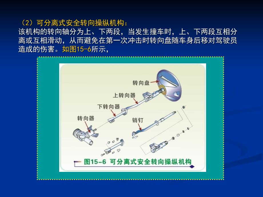 1第十五章、转向系统的构造原理与鼓掌检修_第4页