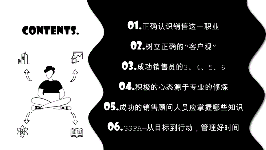 黑白手绘风格办公销售人员入职岗位培训宣传蓝色扁平PPT模板_第2页