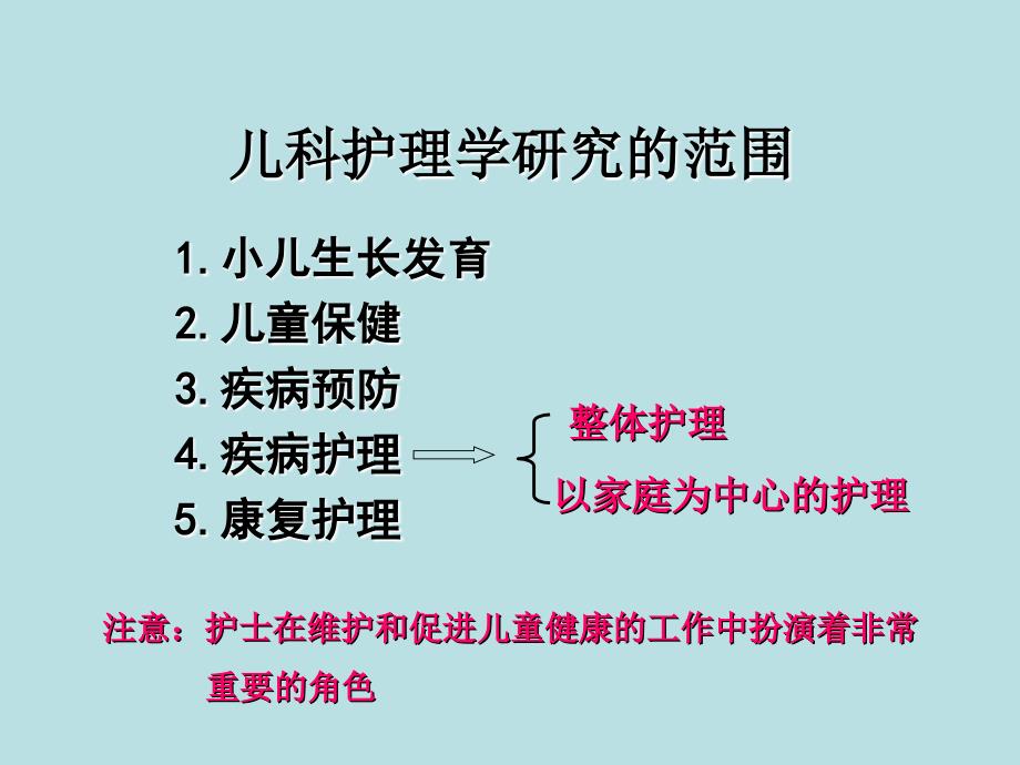 《儿科护理学》ppt课件_第3页