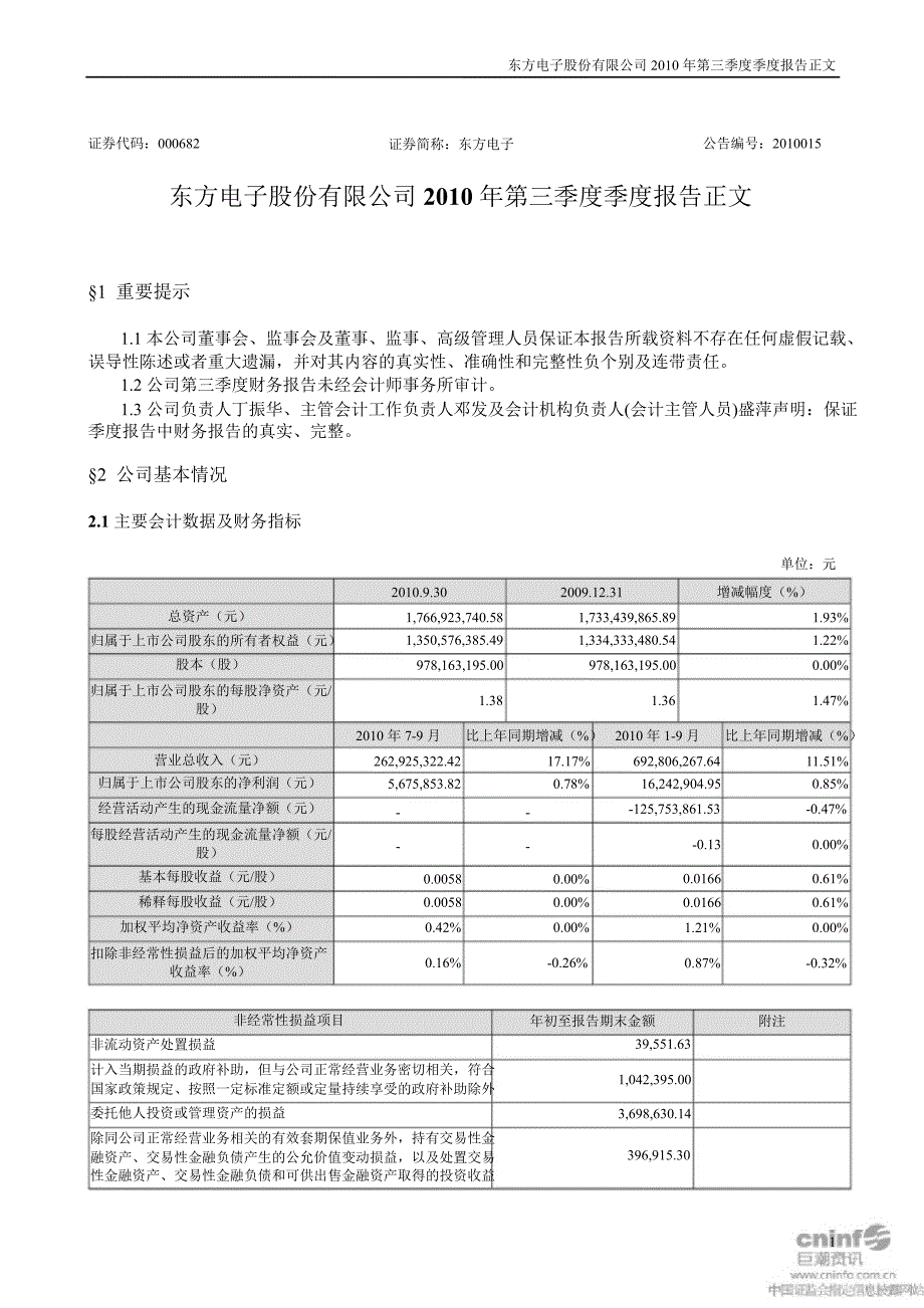 东方电子：第三季度报告正文_第1页