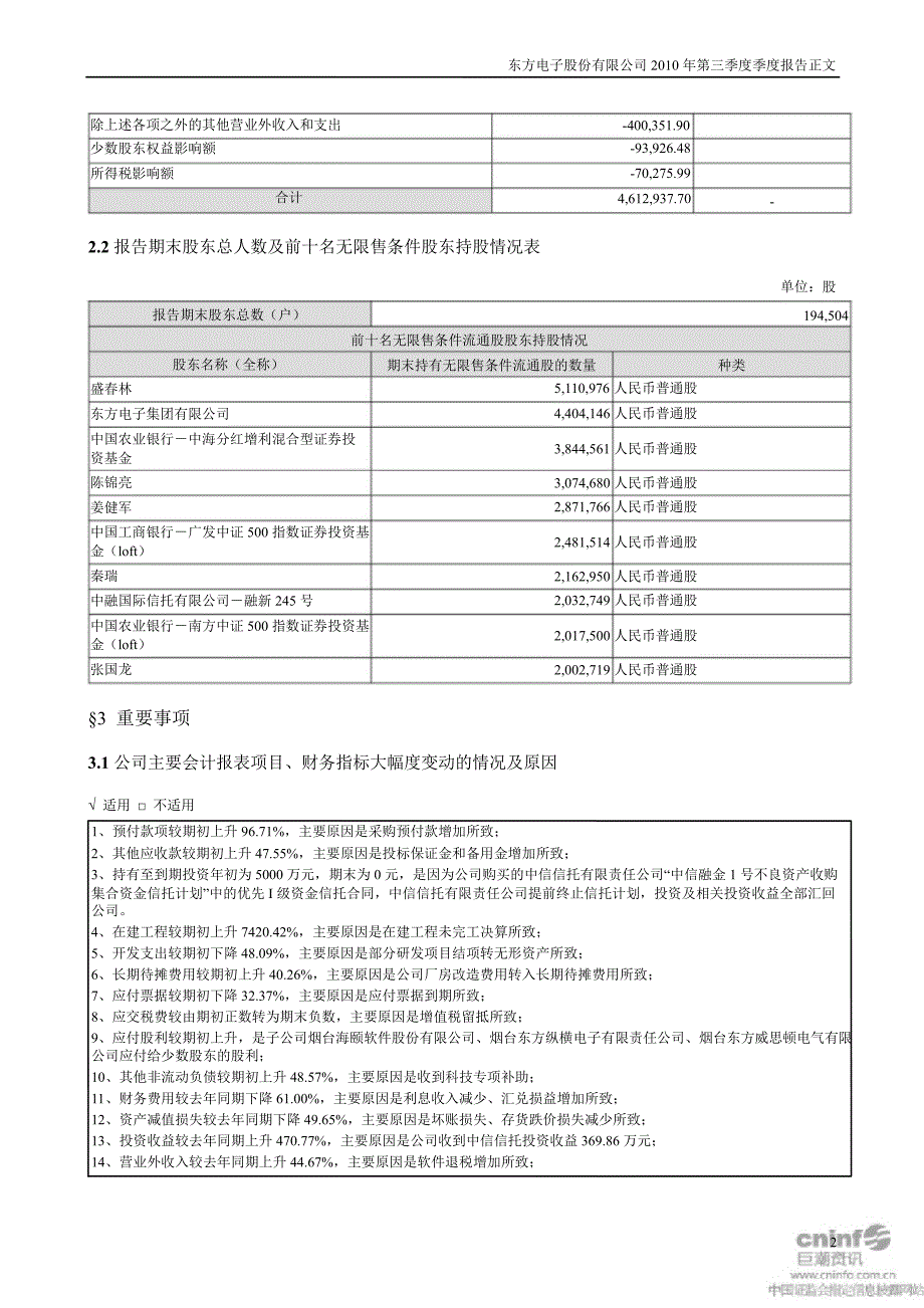 东方电子：第三季度报告正文_第2页