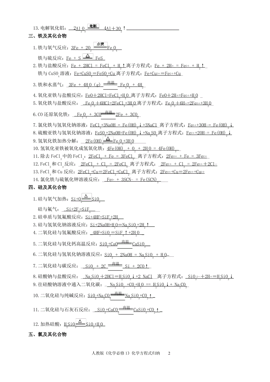 (完整版)人教版必修一化学方程式归纳齐全_第2页