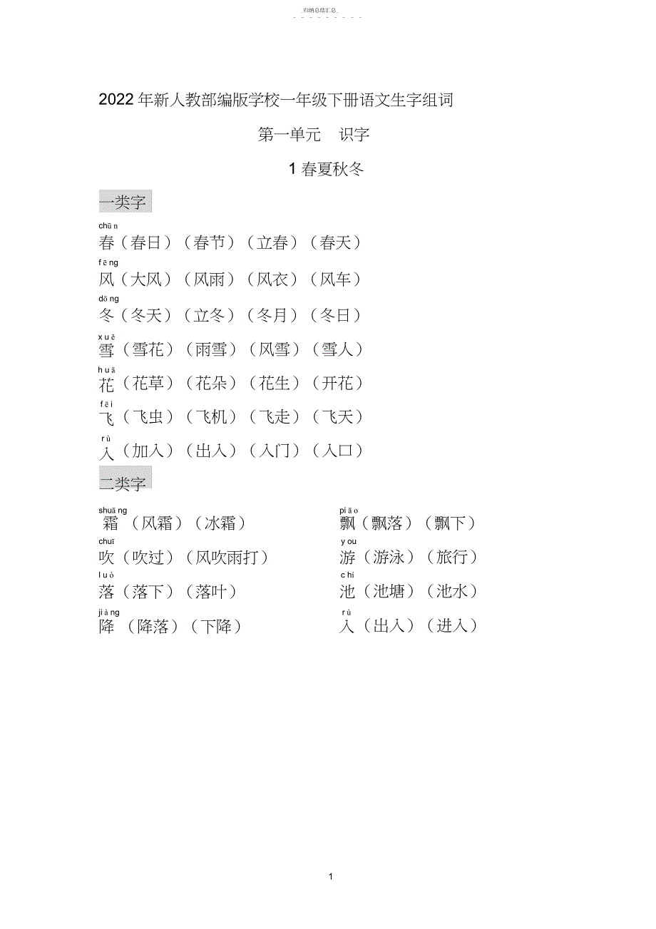 部编小学一年级下册生字组词2_第1页