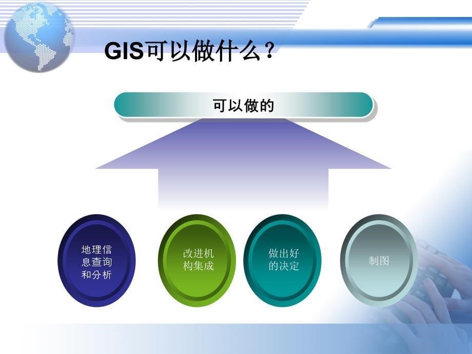 GIS行业分析及就业前景课件_第5页