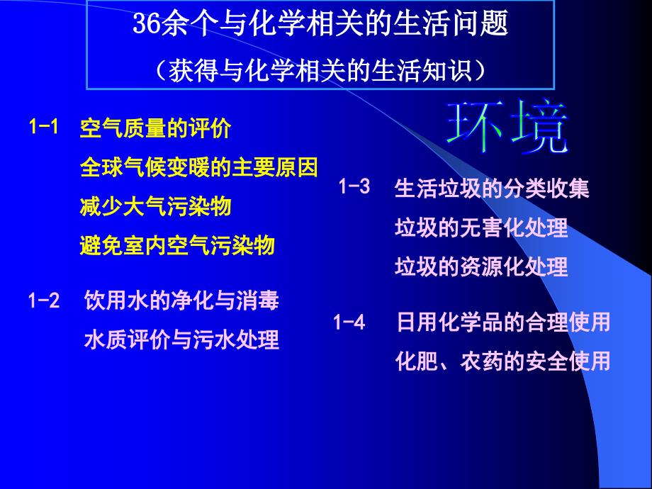 人教版高中化学选修1与生活教材分析人教版.ppt_第4页