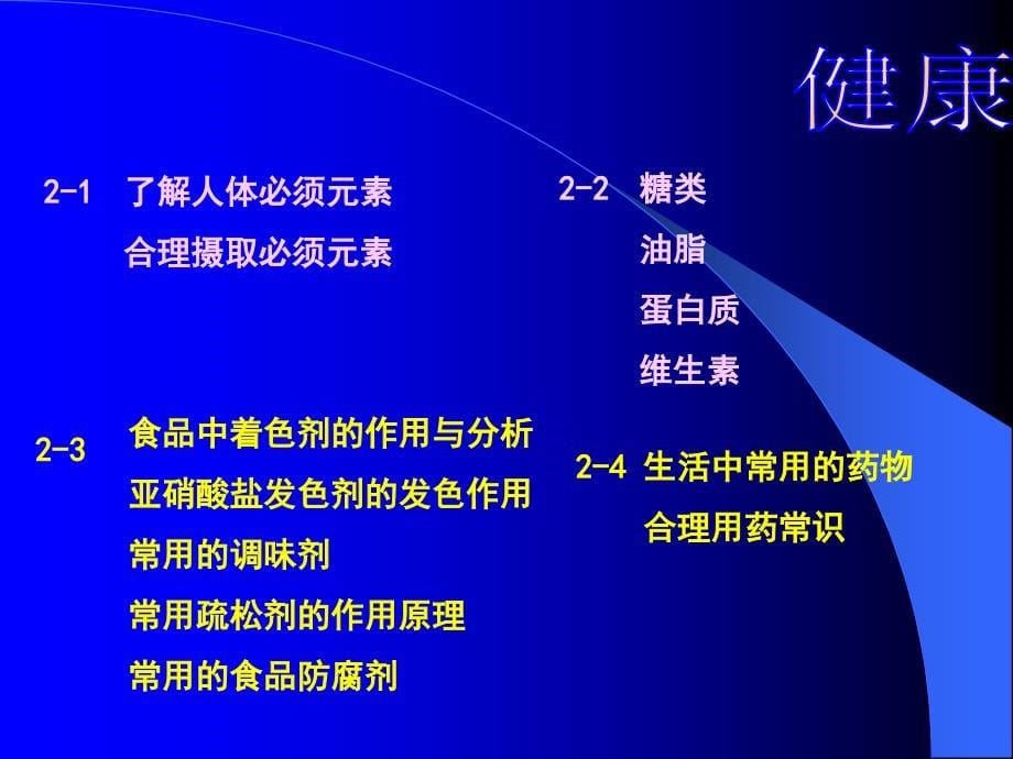 人教版高中化学选修1与生活教材分析人教版.ppt_第5页