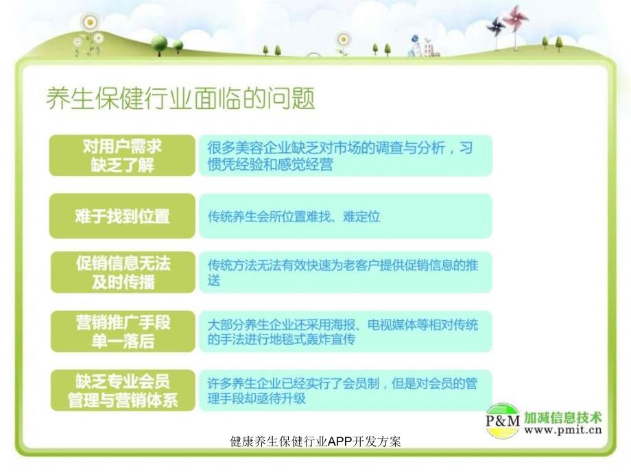 健康养生保健行业APP开发方案课件_第4页