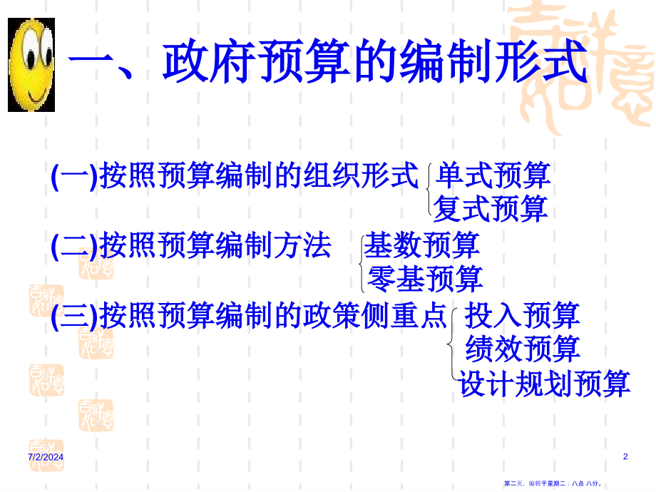 第二章政府预算管理的技术组织措施(132页PPT)_第2页