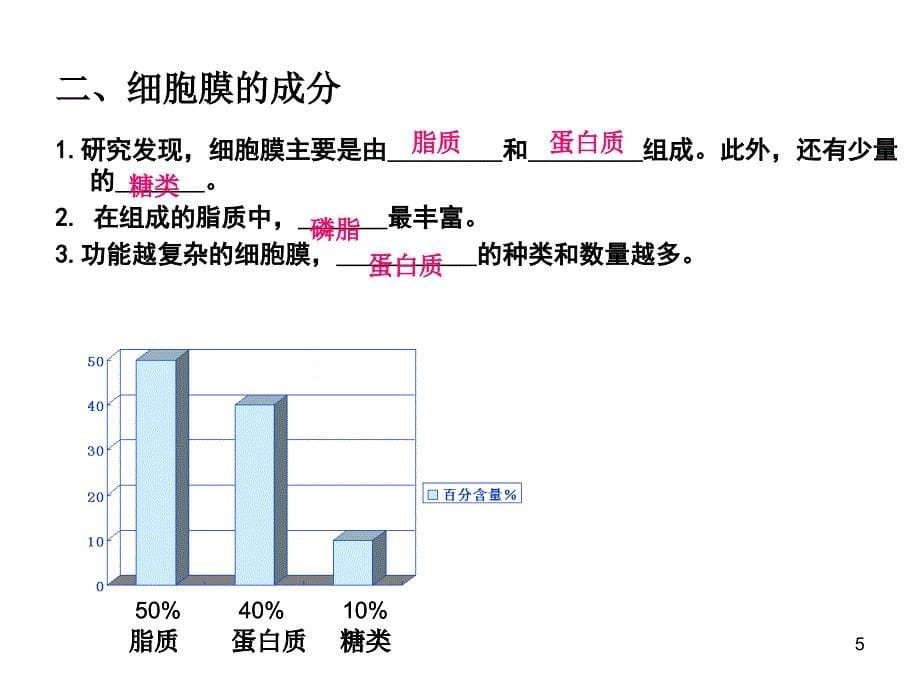 周五讲课复习第三章细胞的基本结构_第5页