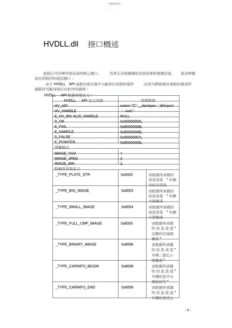 车牌自动识别器DLL接口说明_第5页