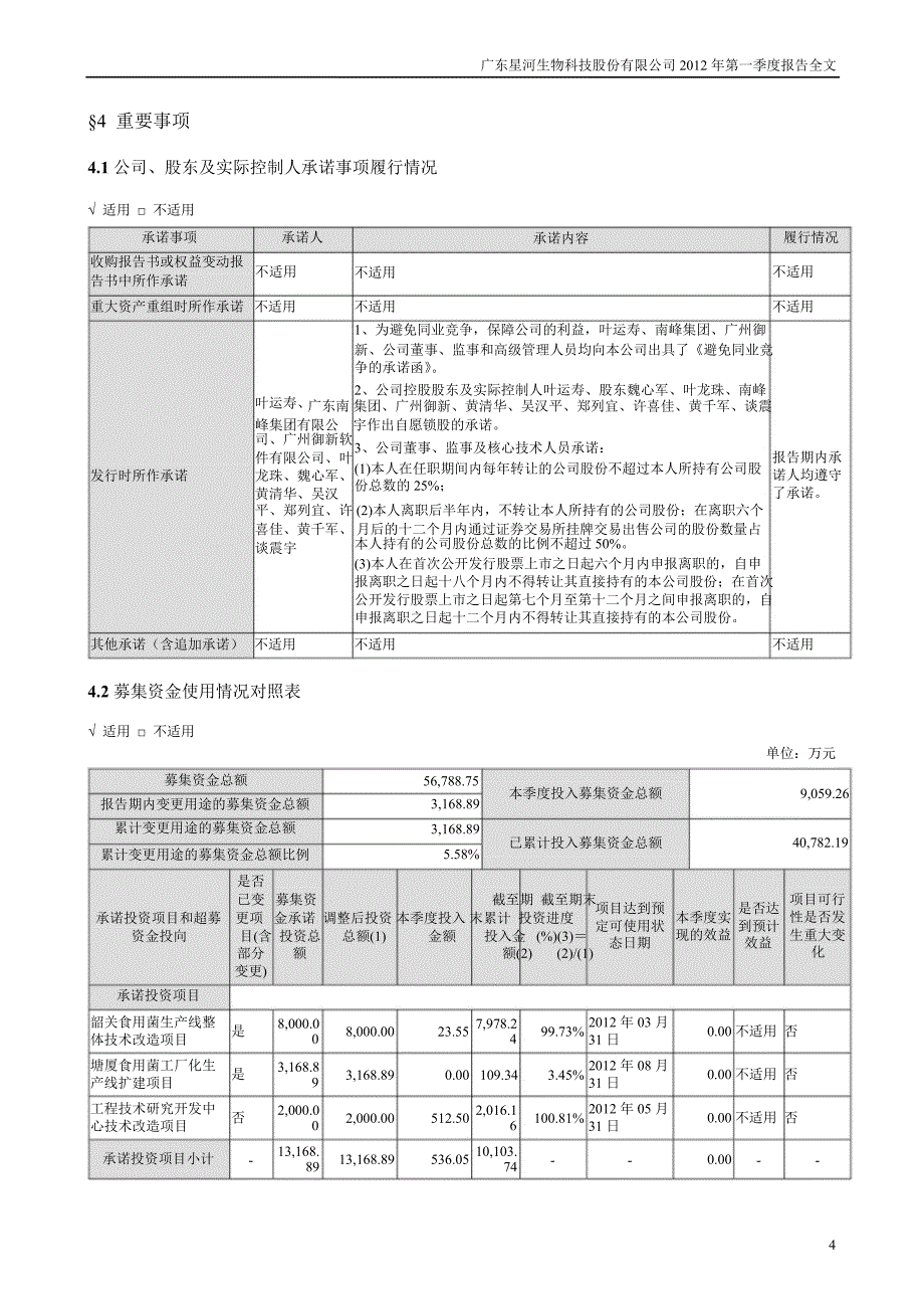 星河生物第一季度报告全文_第4页