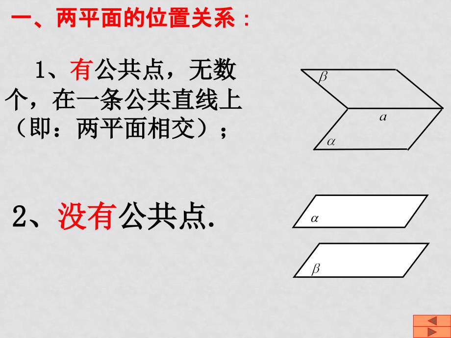 高中数学：2.2.2和2.2.4平面与平面平行的判定和性质课件新人教版必修2_第2页