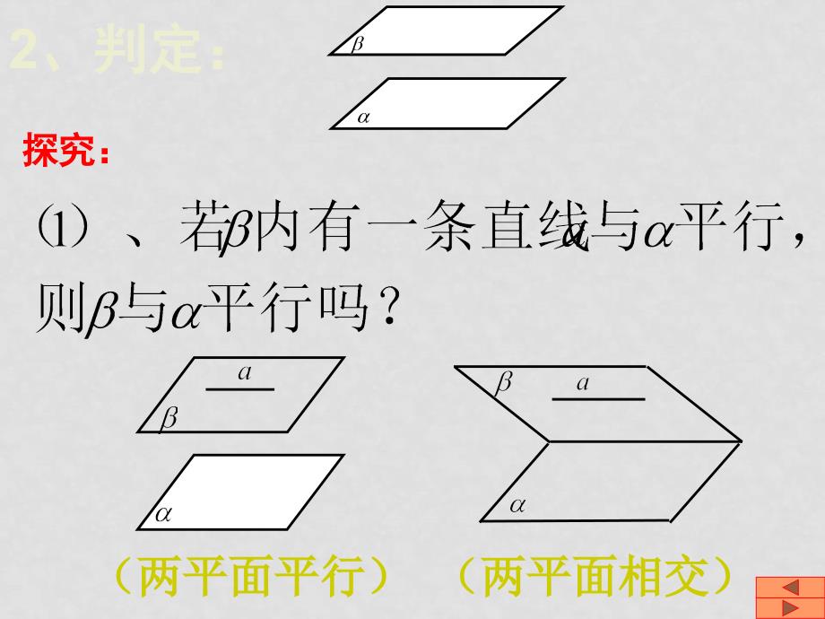 高中数学：2.2.2和2.2.4平面与平面平行的判定和性质课件新人教版必修2_第4页