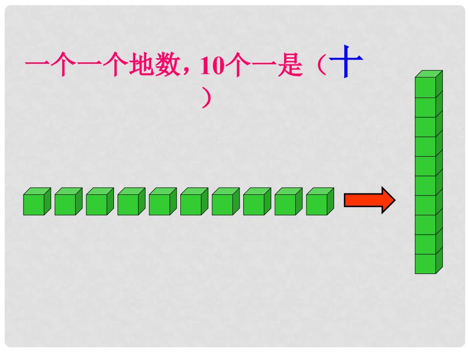 二年级数学下册 1000以内数的认识 9课件 人教新课标版_第2页