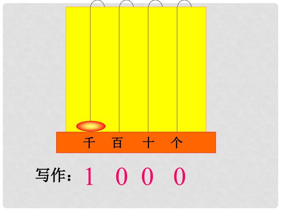 二年级数学下册 1000以内数的认识 9课件 人教新课标版_第4页